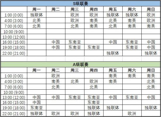 赛季42辅助王昭君出装技巧与上分策略解析